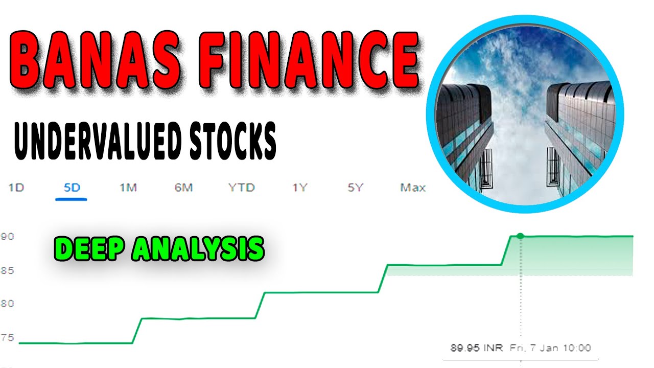 Banas Finance RI review (May apply)